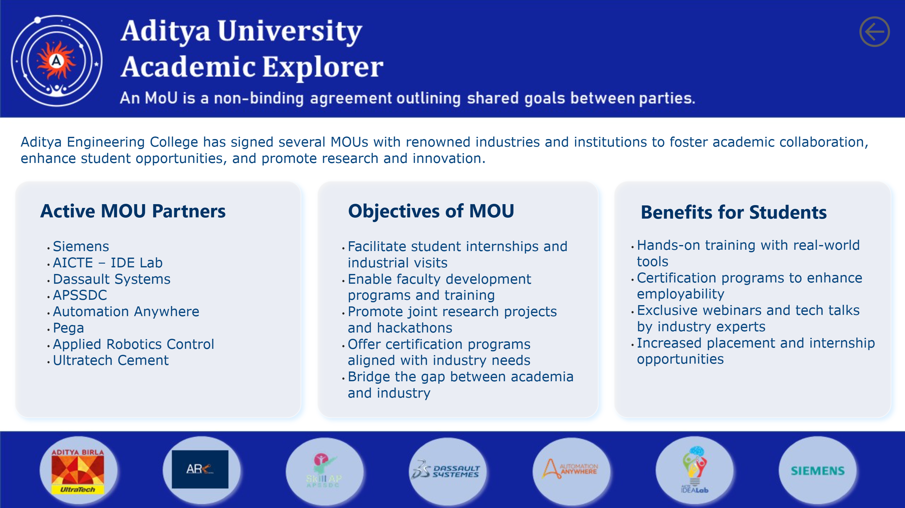 Aditya Dashboard Internships View